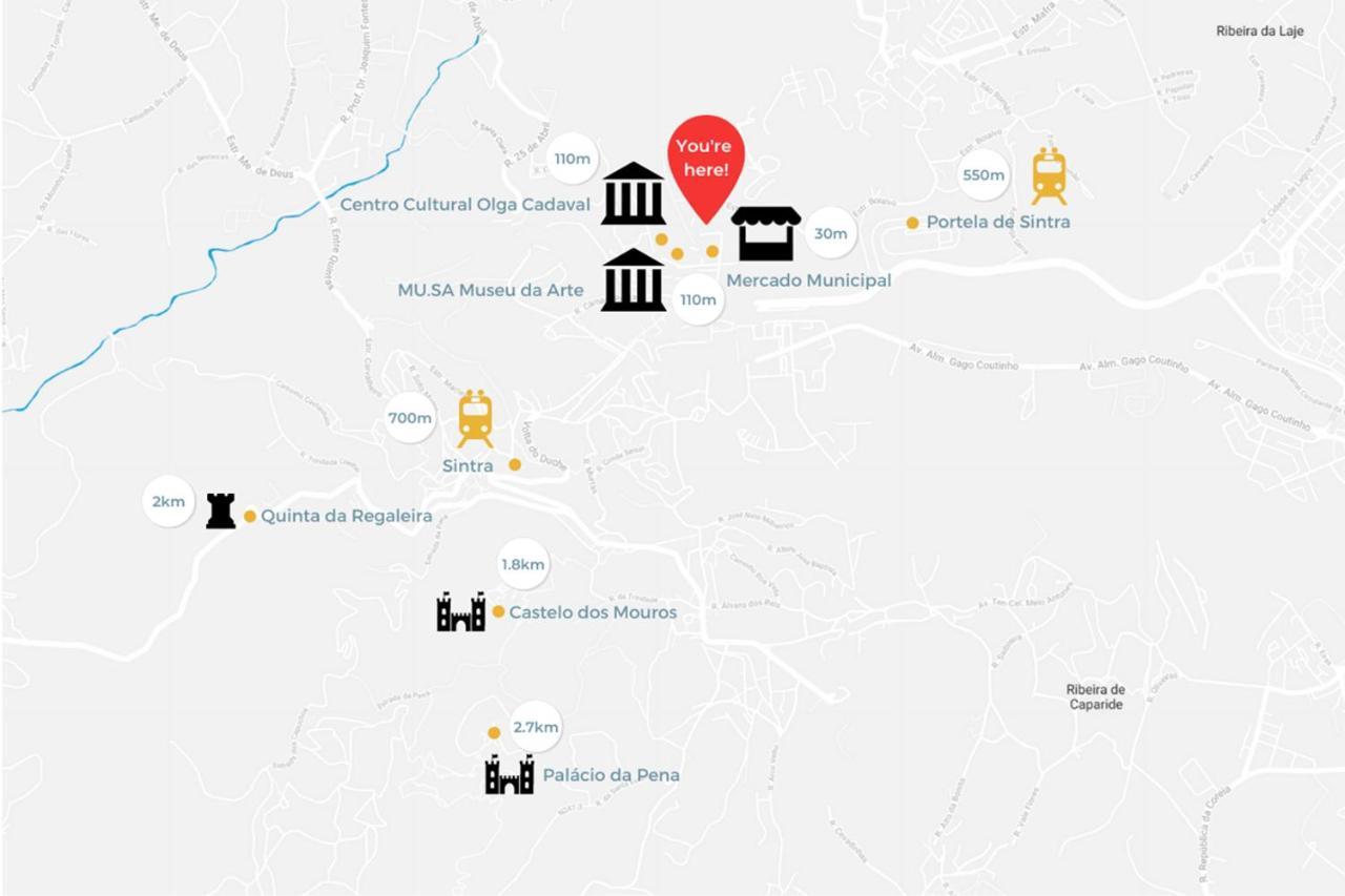 My Sintra Story Διαμέρισμα Εξωτερικό φωτογραφία